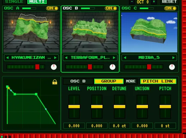 Three LEADR oscillators side by side, each holding its own wavetable.