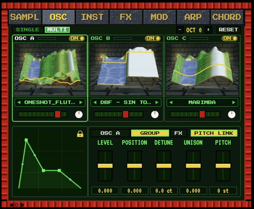 Editable wavetables